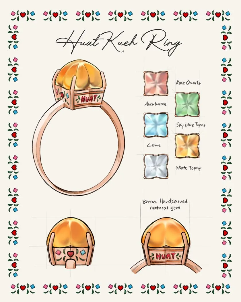 An Illustration of the Huat Kueh Ring.