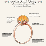 An Illustration of the Huat Kueh Ring.