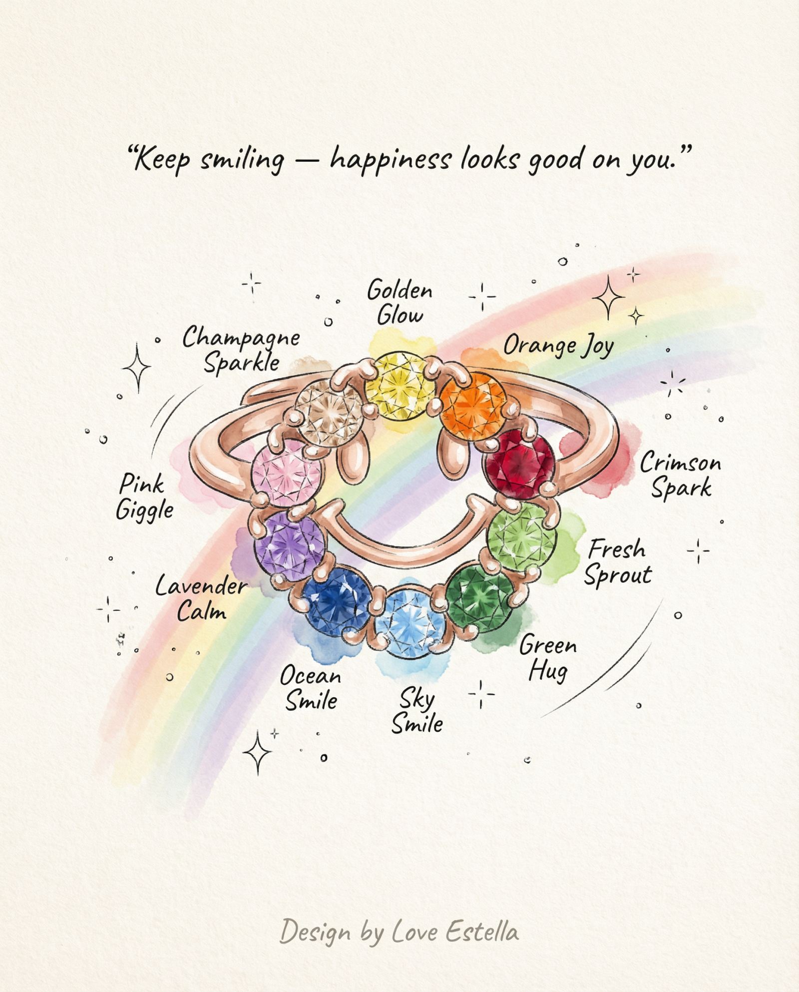 Illustration of the Smiley Ring | Moissanite design