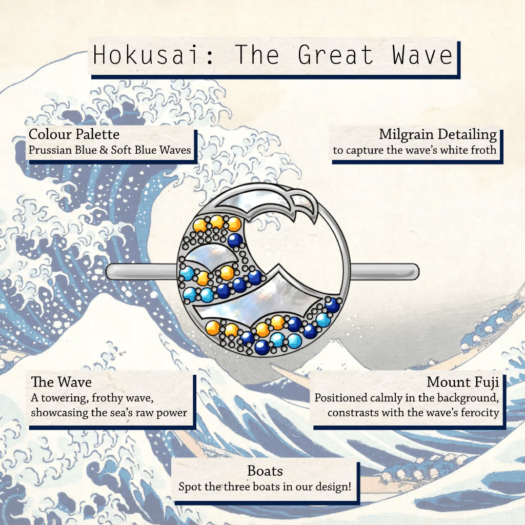 Hokusai: The Great Wave Ring - Love Estella