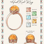 Huat Kueh Ring (Citrine) - Love Estella