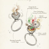 Spinning Hotpot Ring